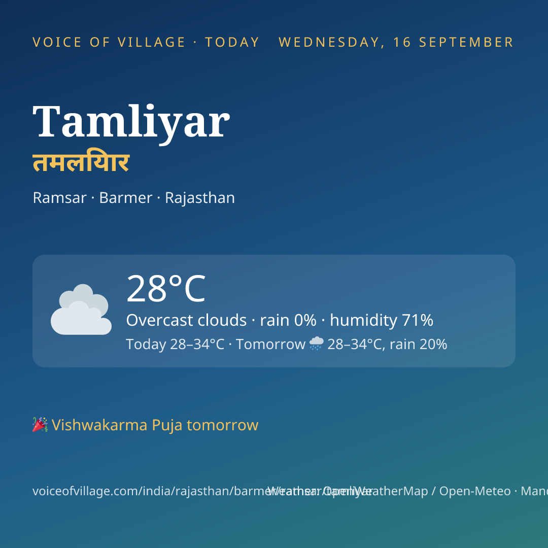 Tamliyar today