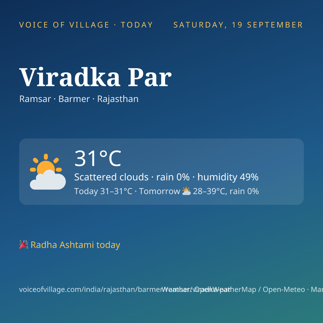 Viradka Par today
