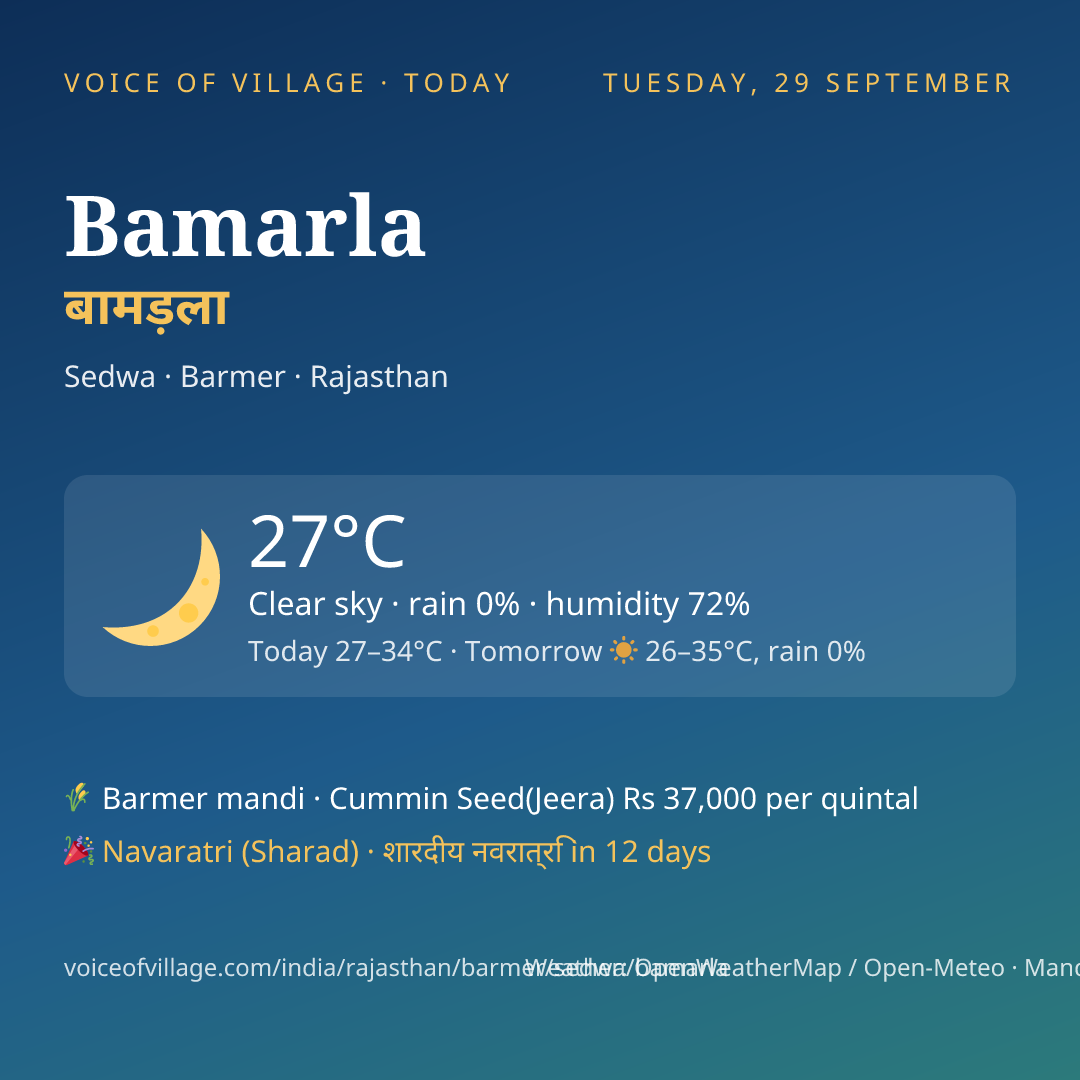 Bamarla today
