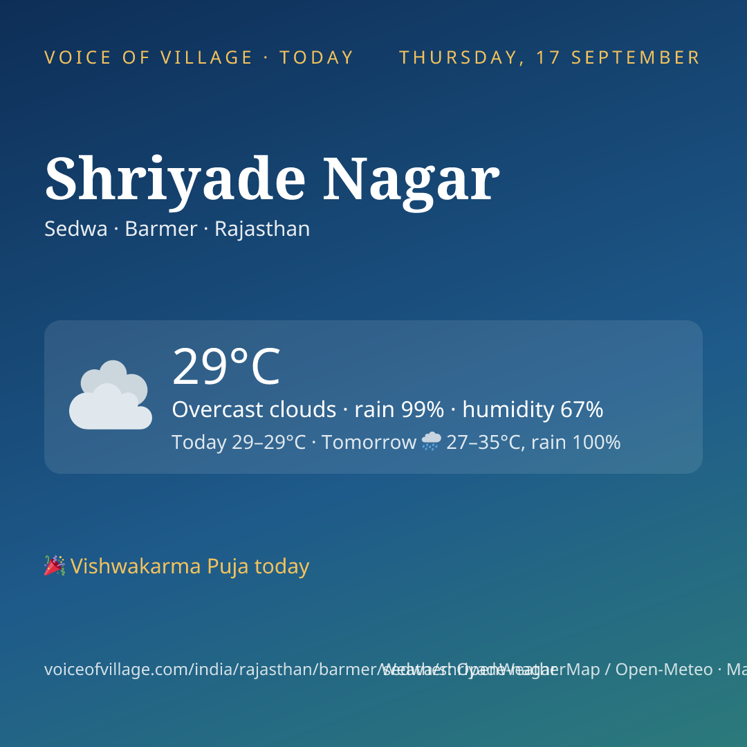 Shriyade Nagar today