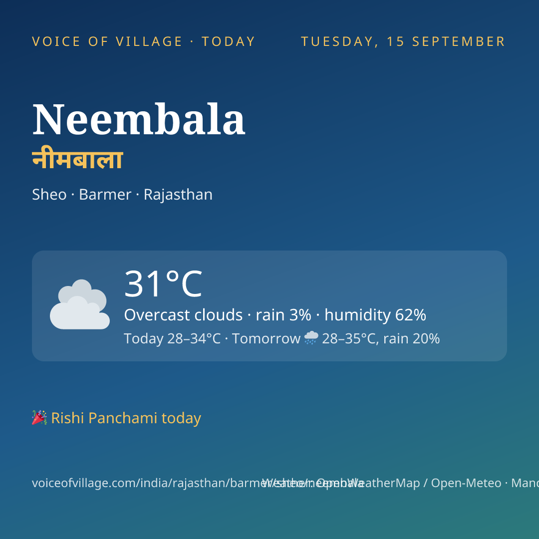 Neembala today