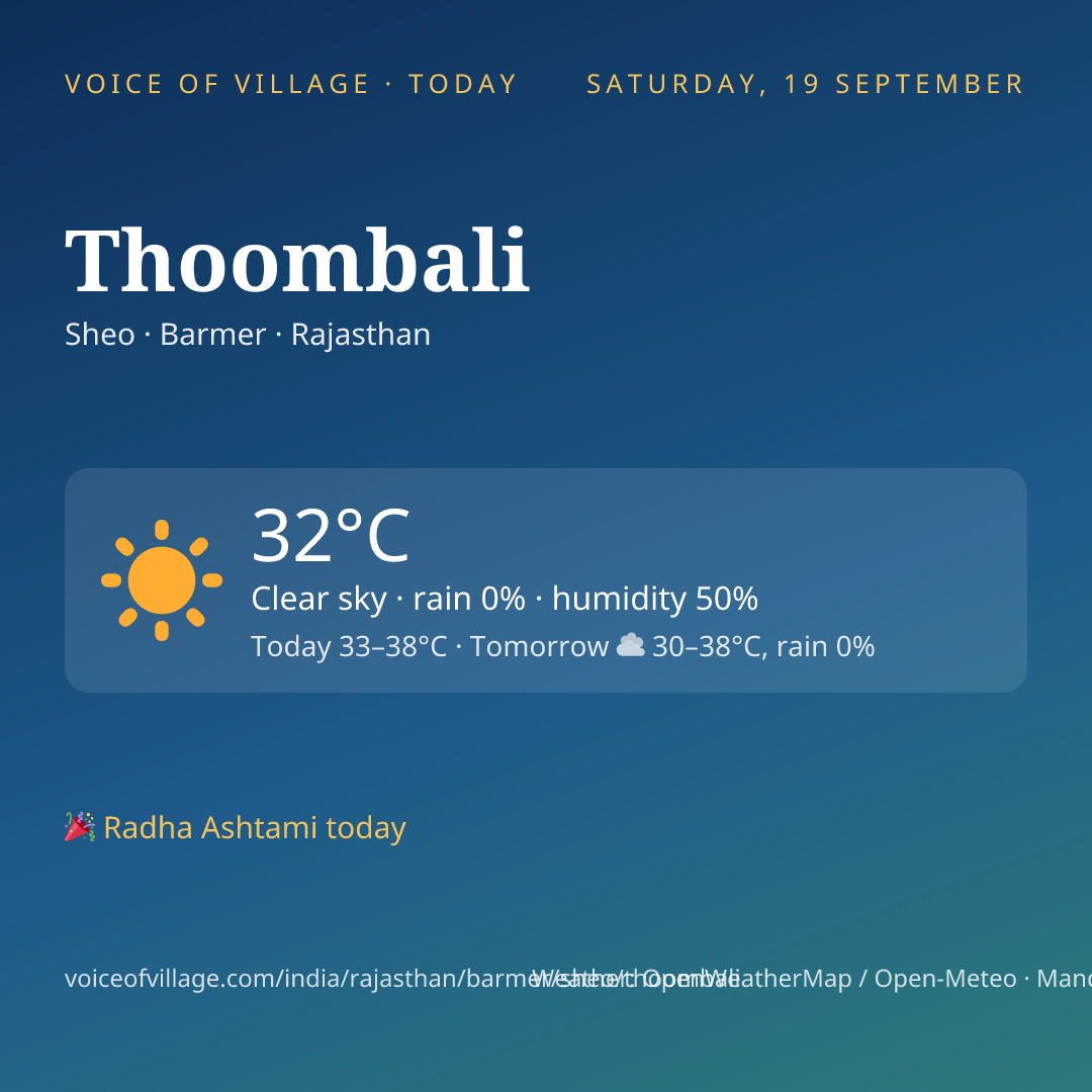 Thoombali today