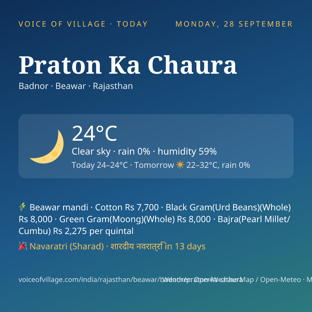 Praton Ka Chaura today