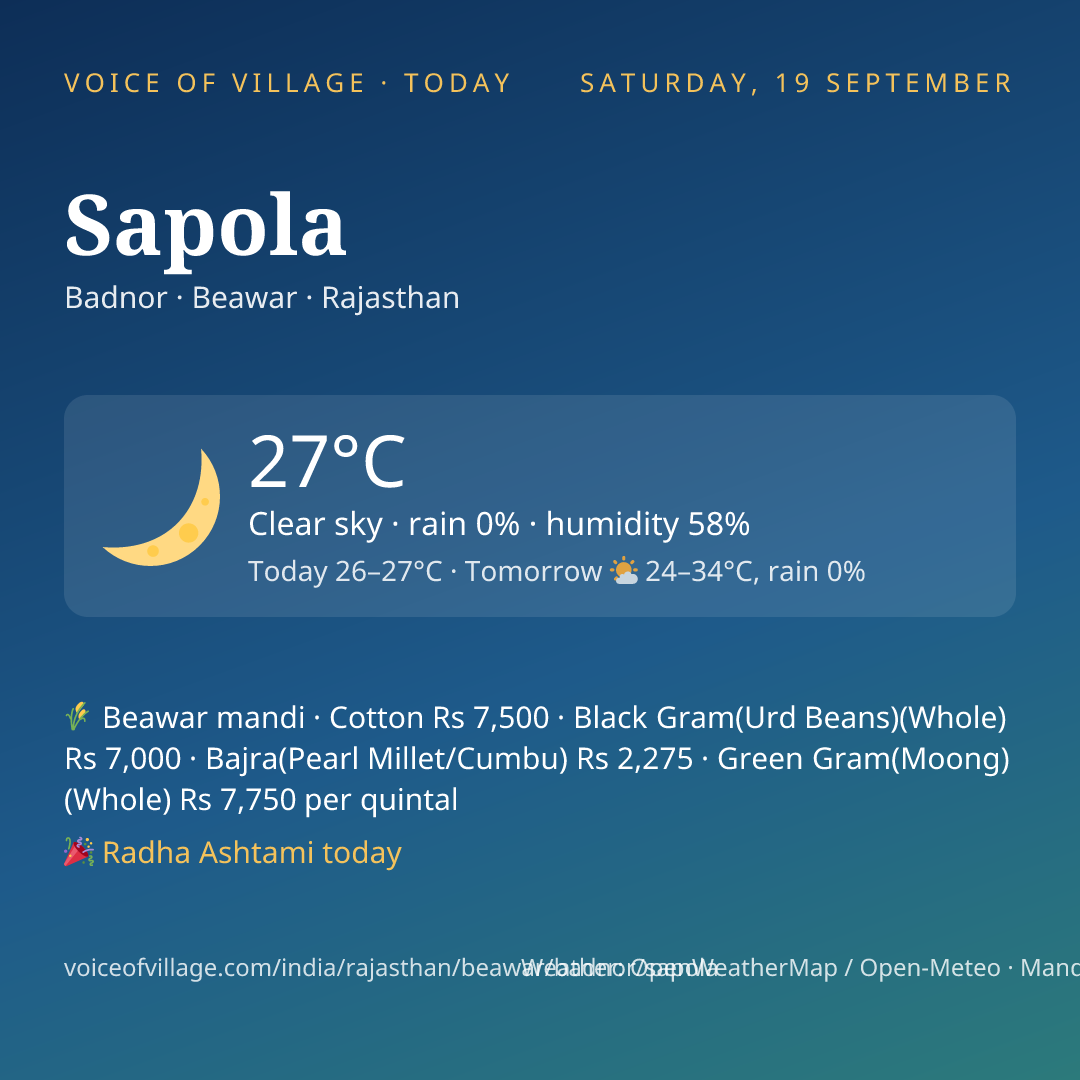Sapola today