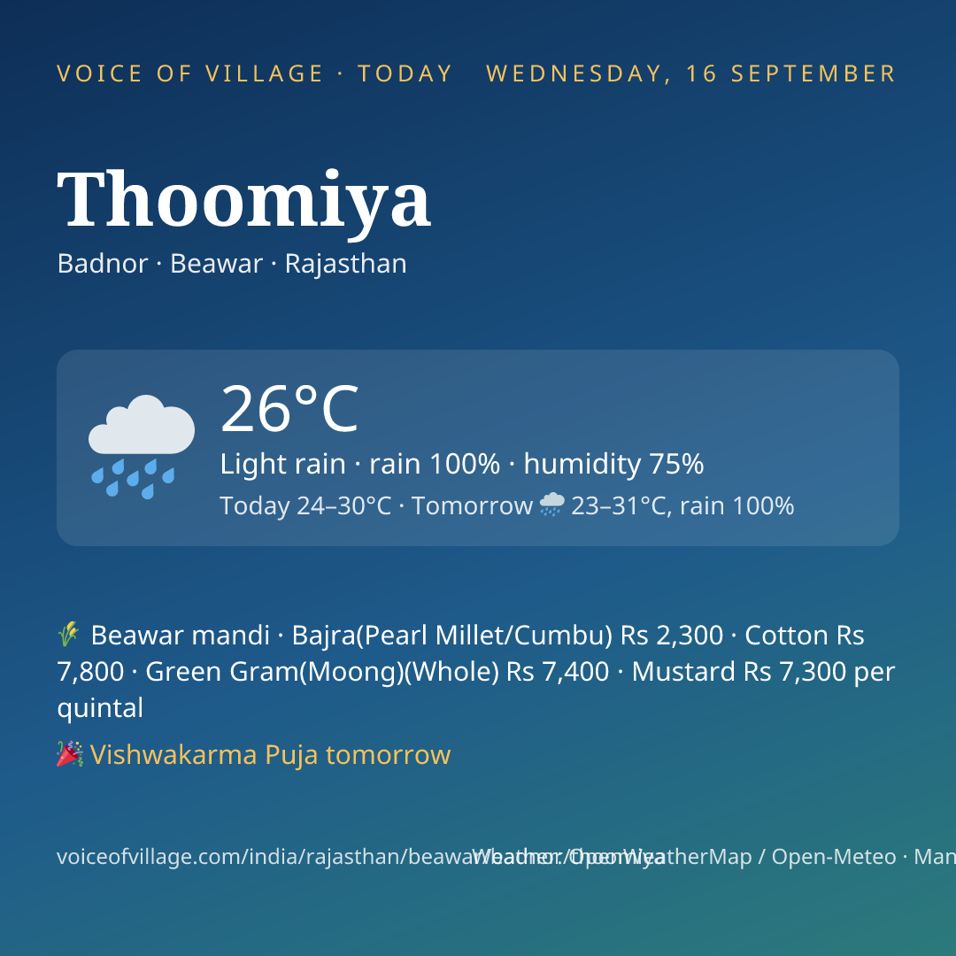 Thoomiya today