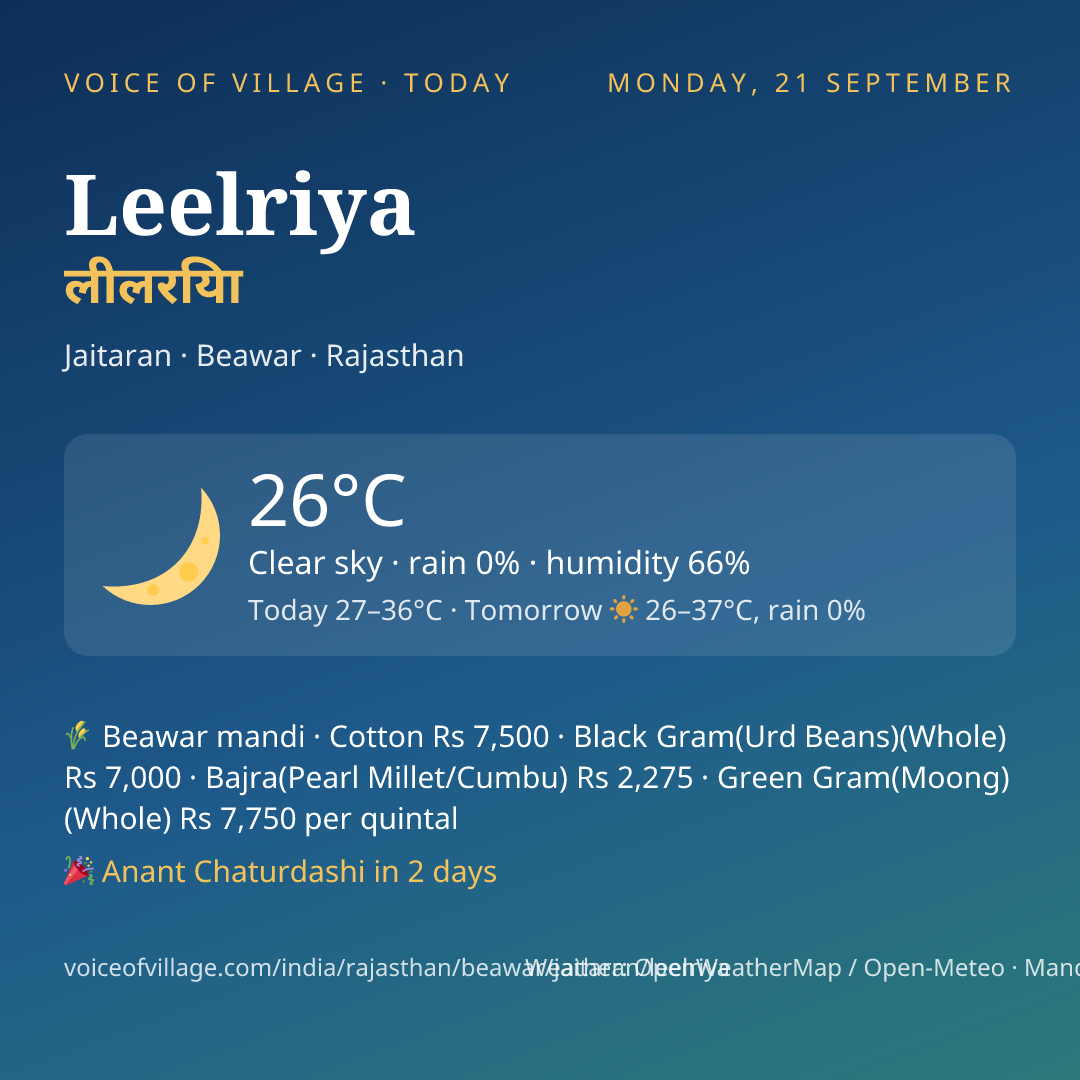 Leelriya today
