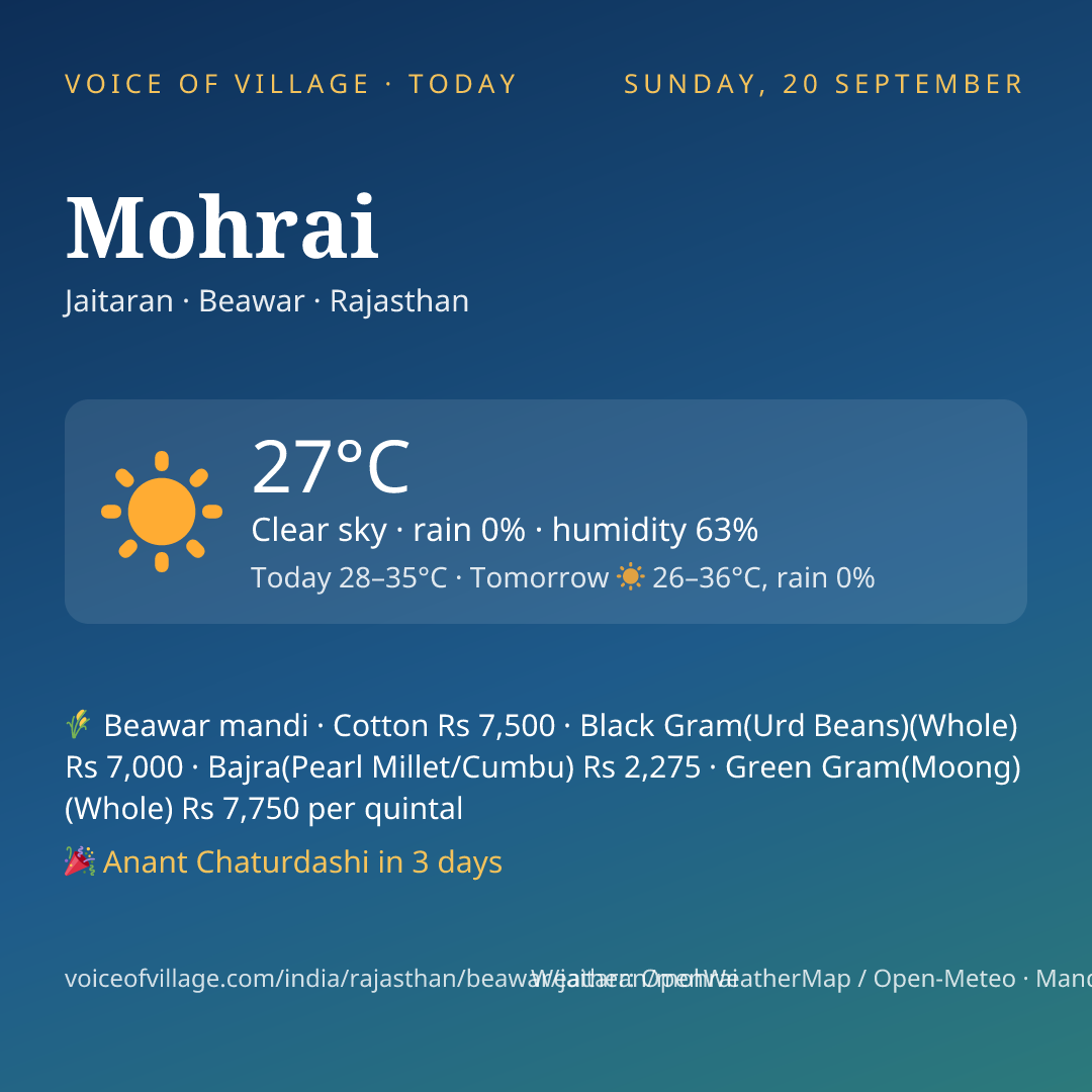 Mohrai today