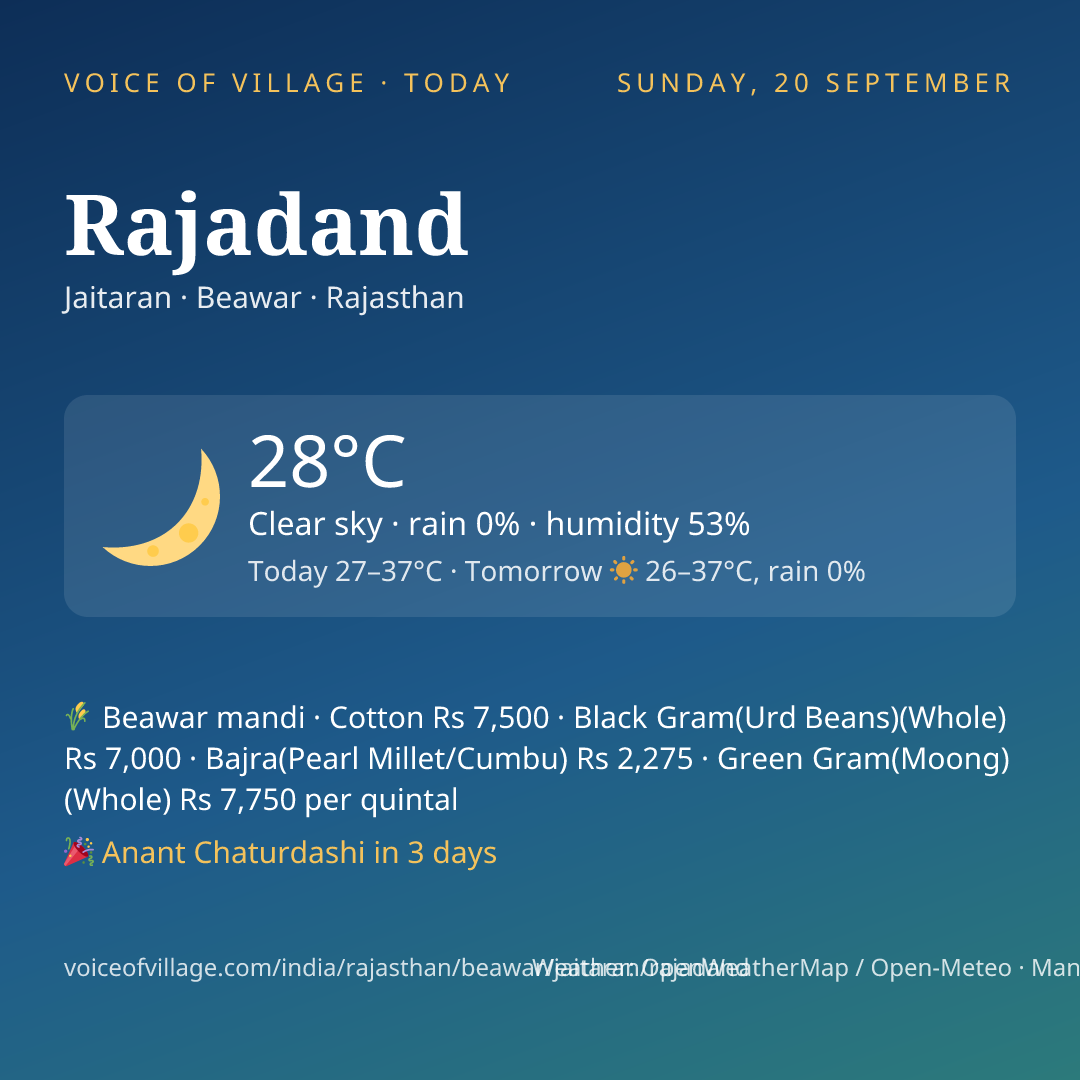 Rajadand today