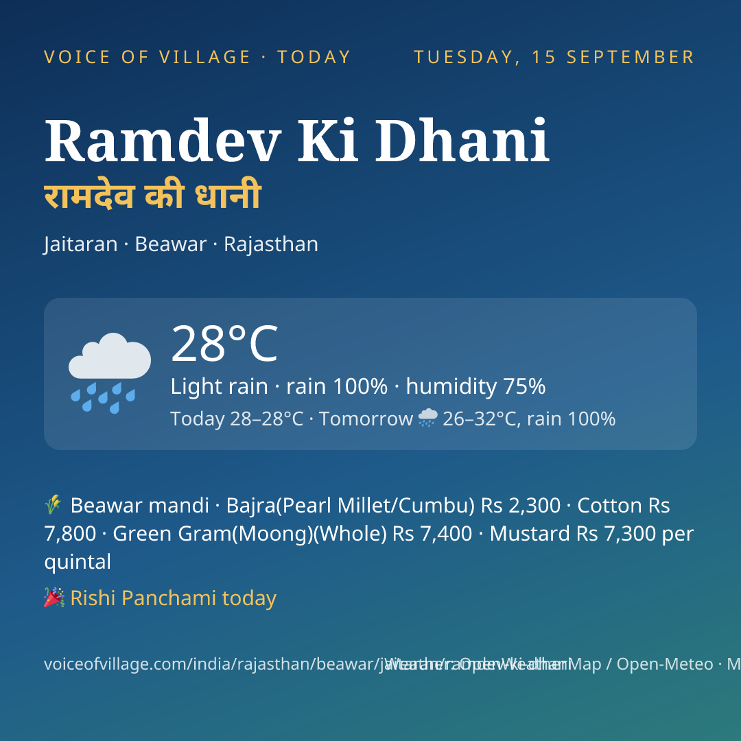 Ramdev Ki Dhani today