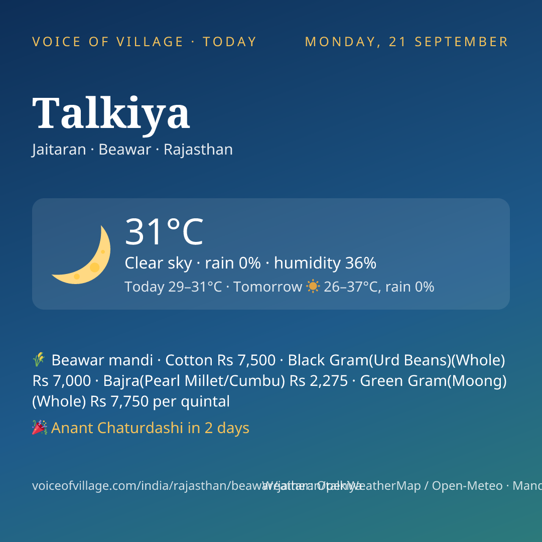 Talkiya today