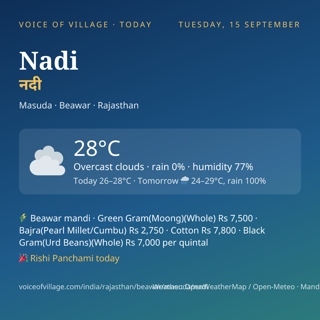 Nadi today