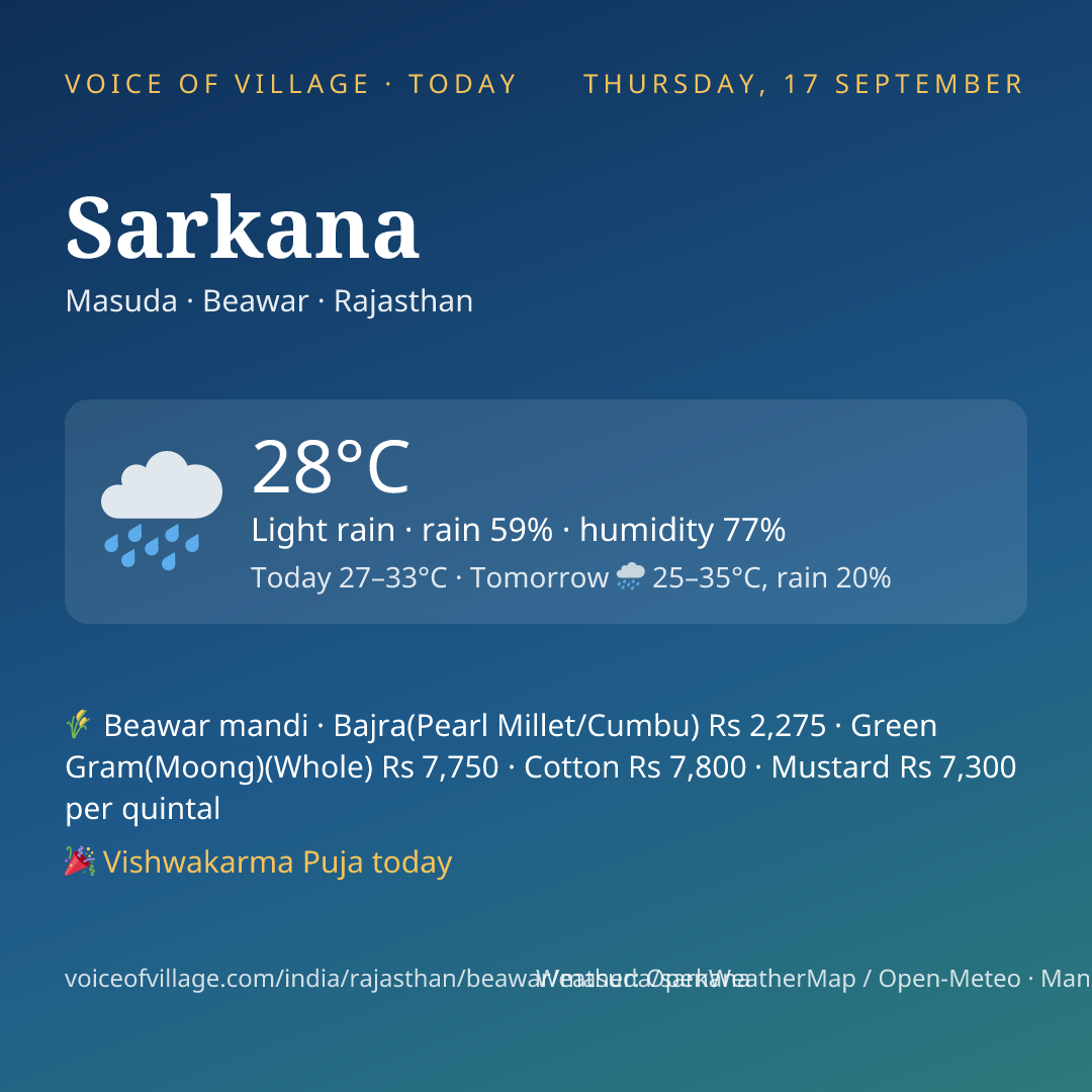 Sarkana today