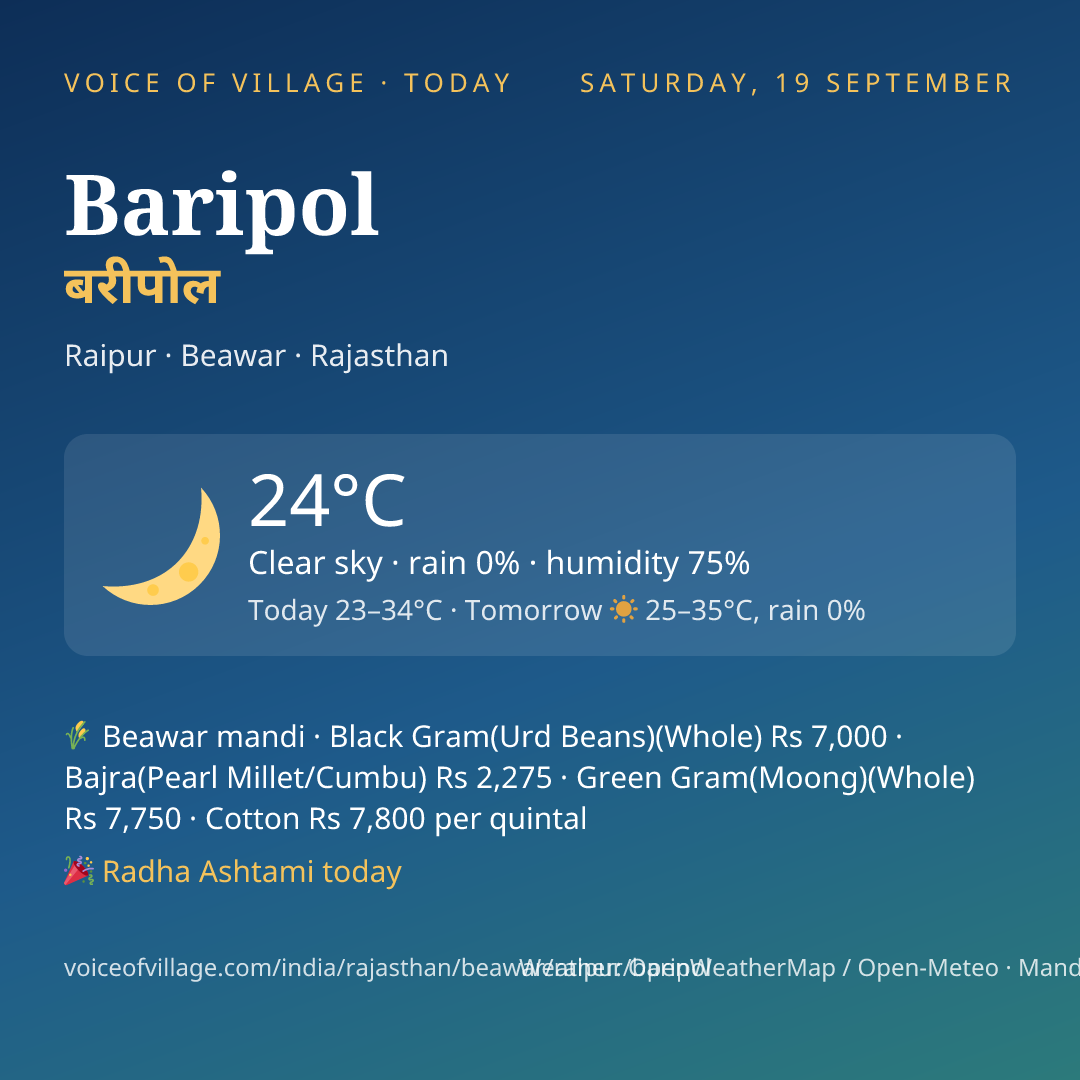 Baripol today