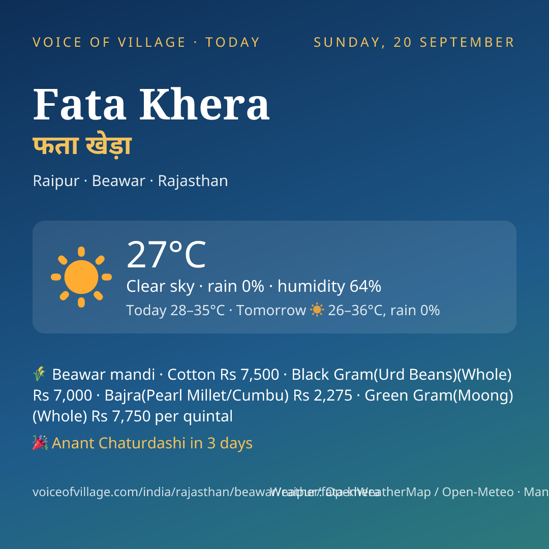 Fata Khera today