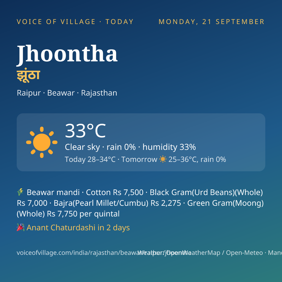 Jhoontha today