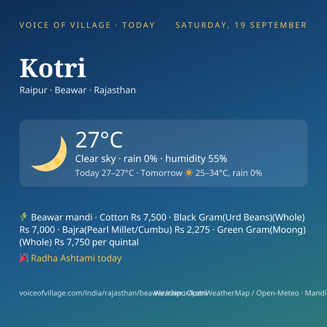 Kotri today