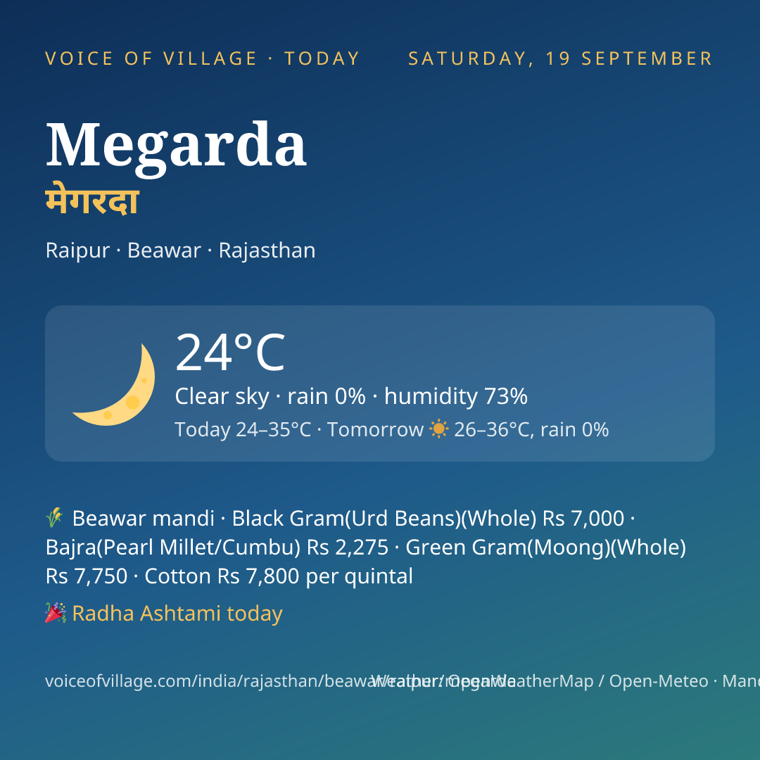 Megarda today