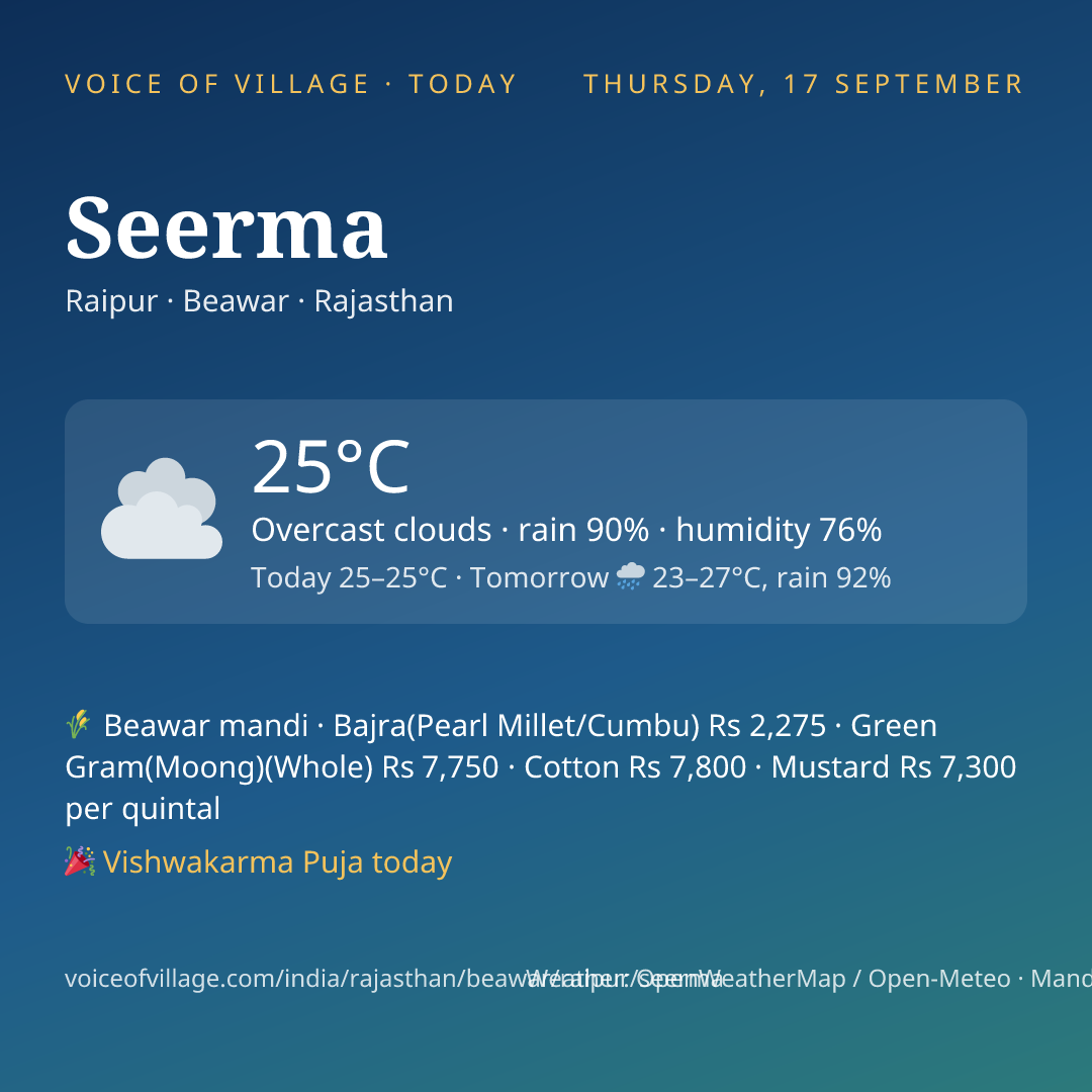 Seerma today