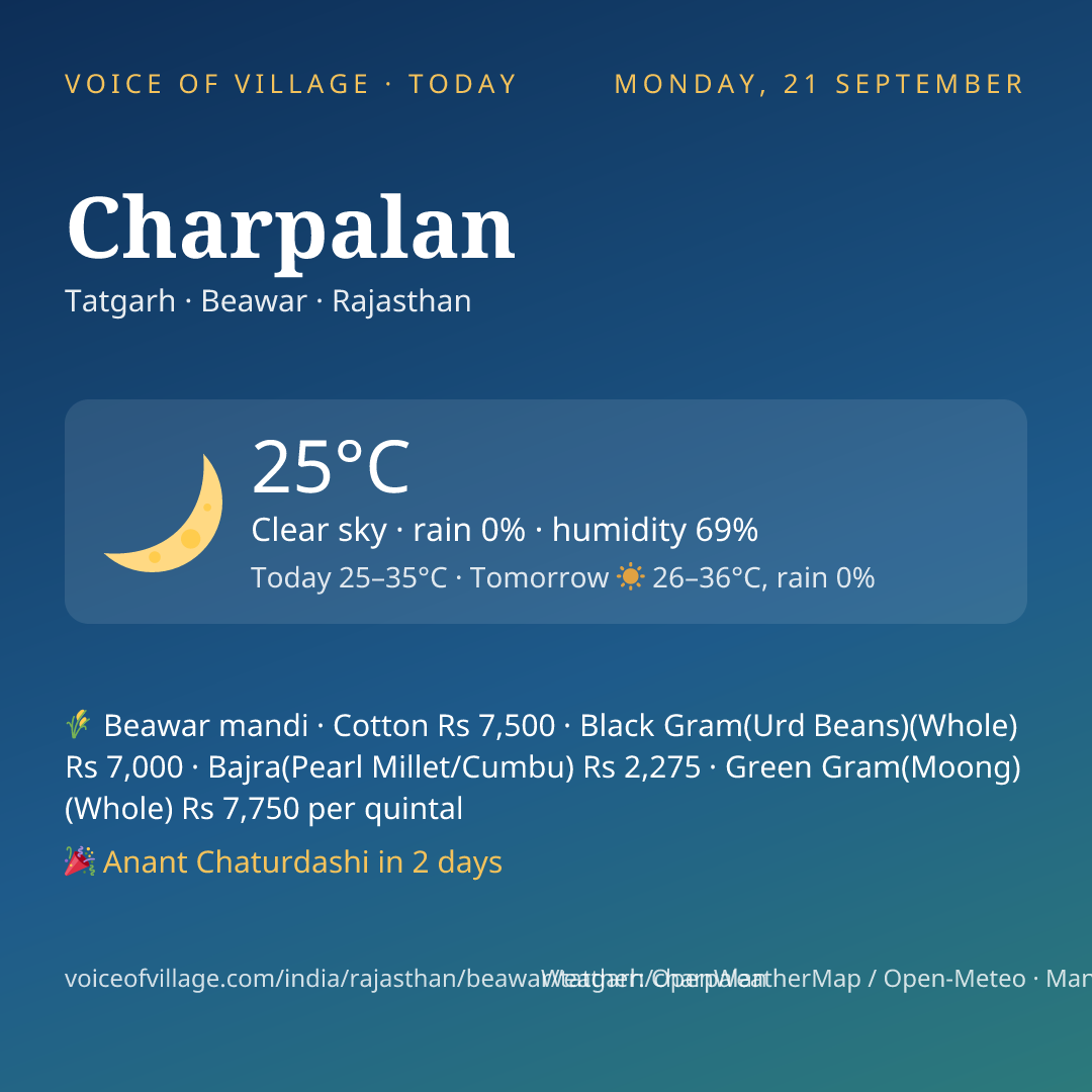 Charpalan today