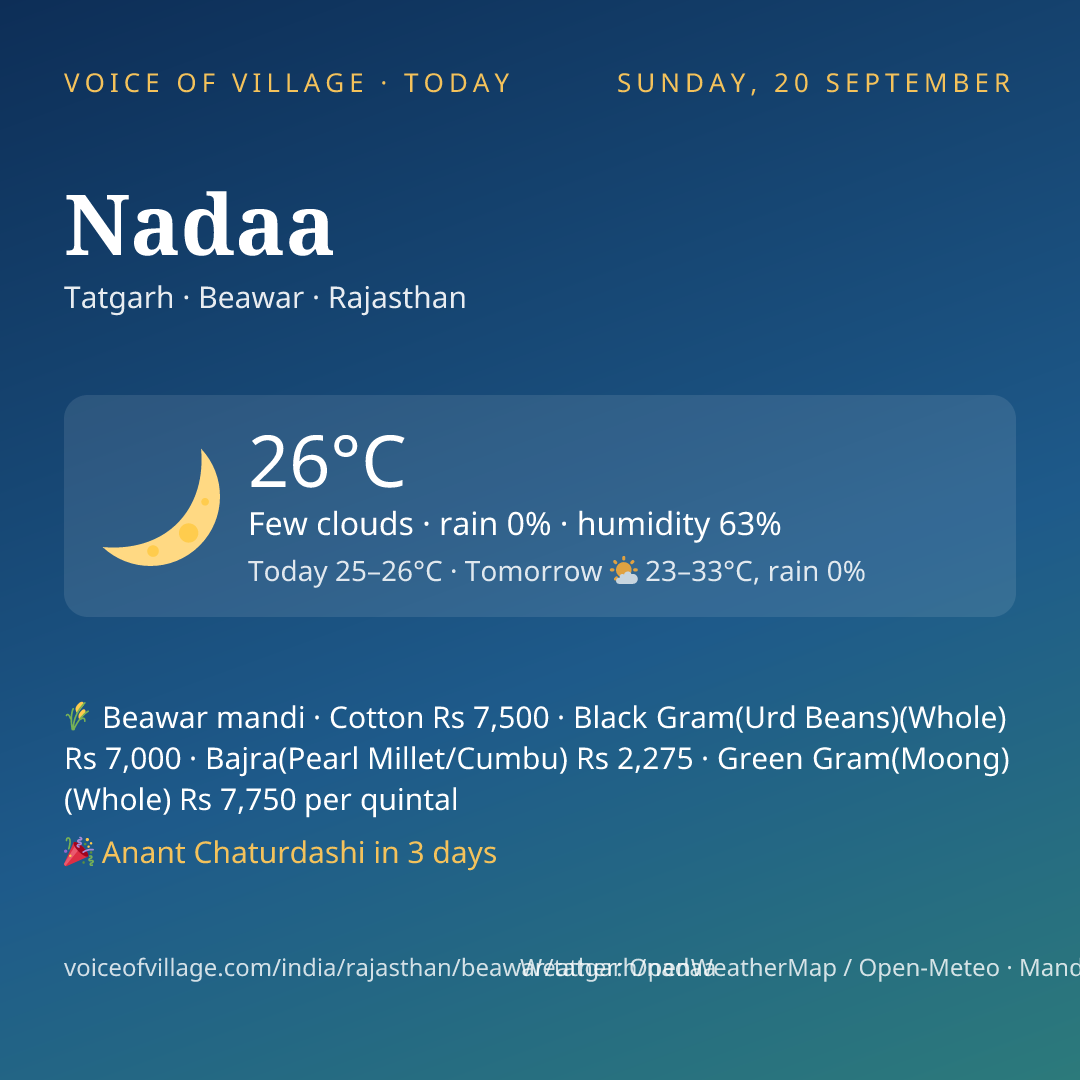 Nadaa today