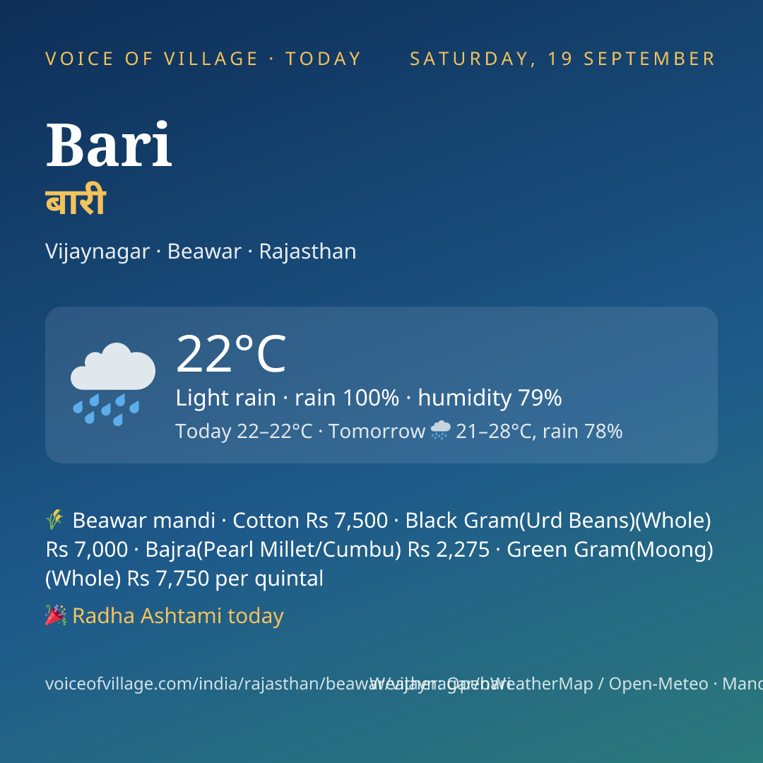 Bari today