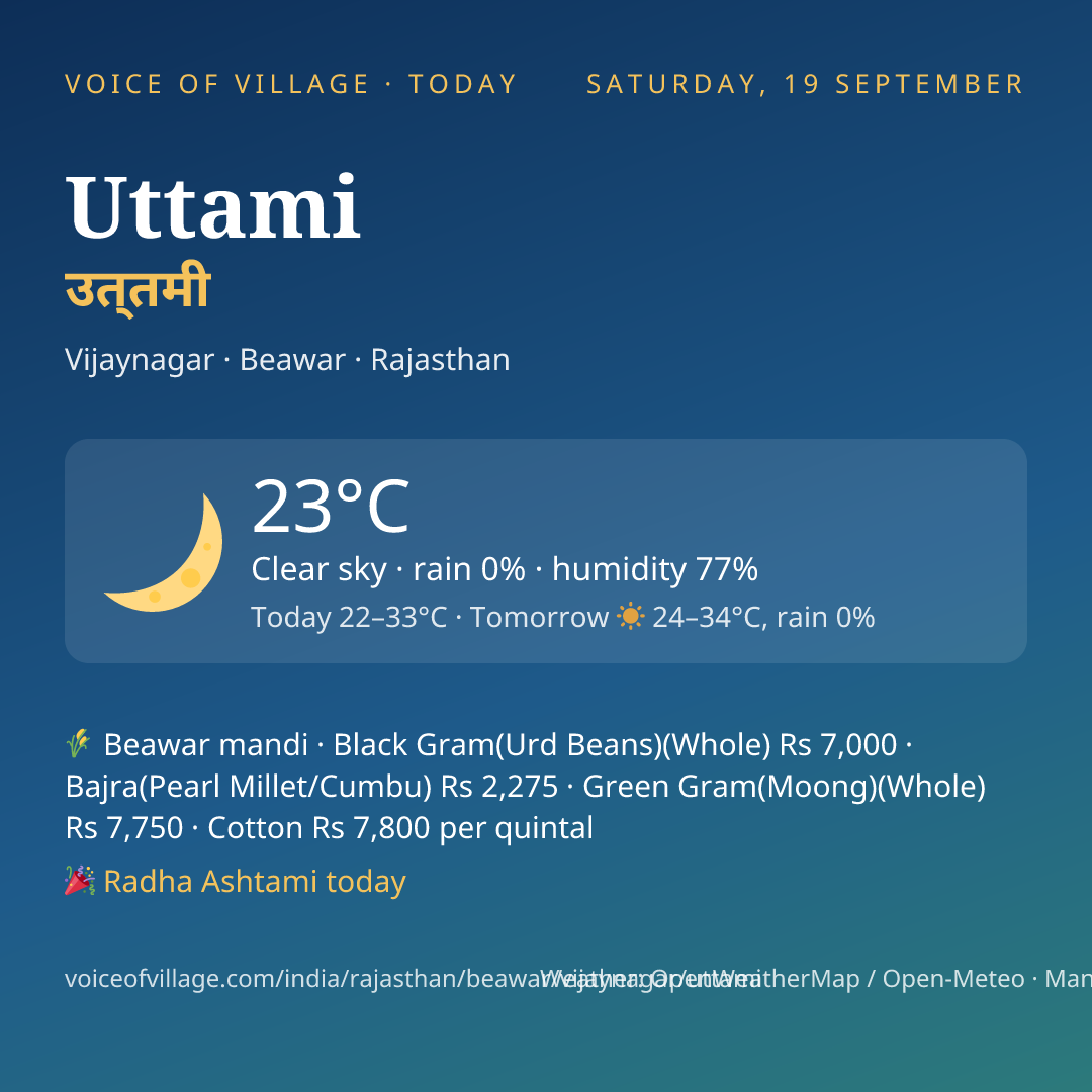 Uttami today