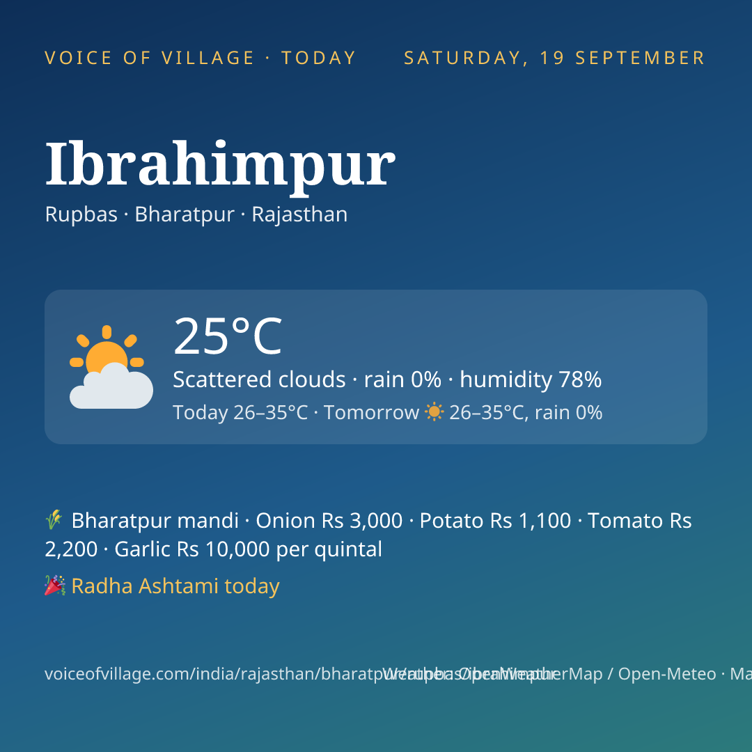 Ibrahimpur today