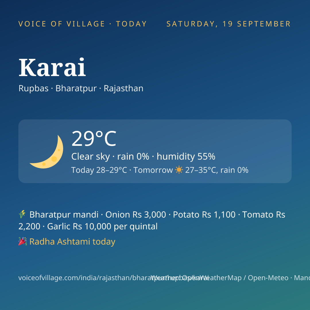 Karai today