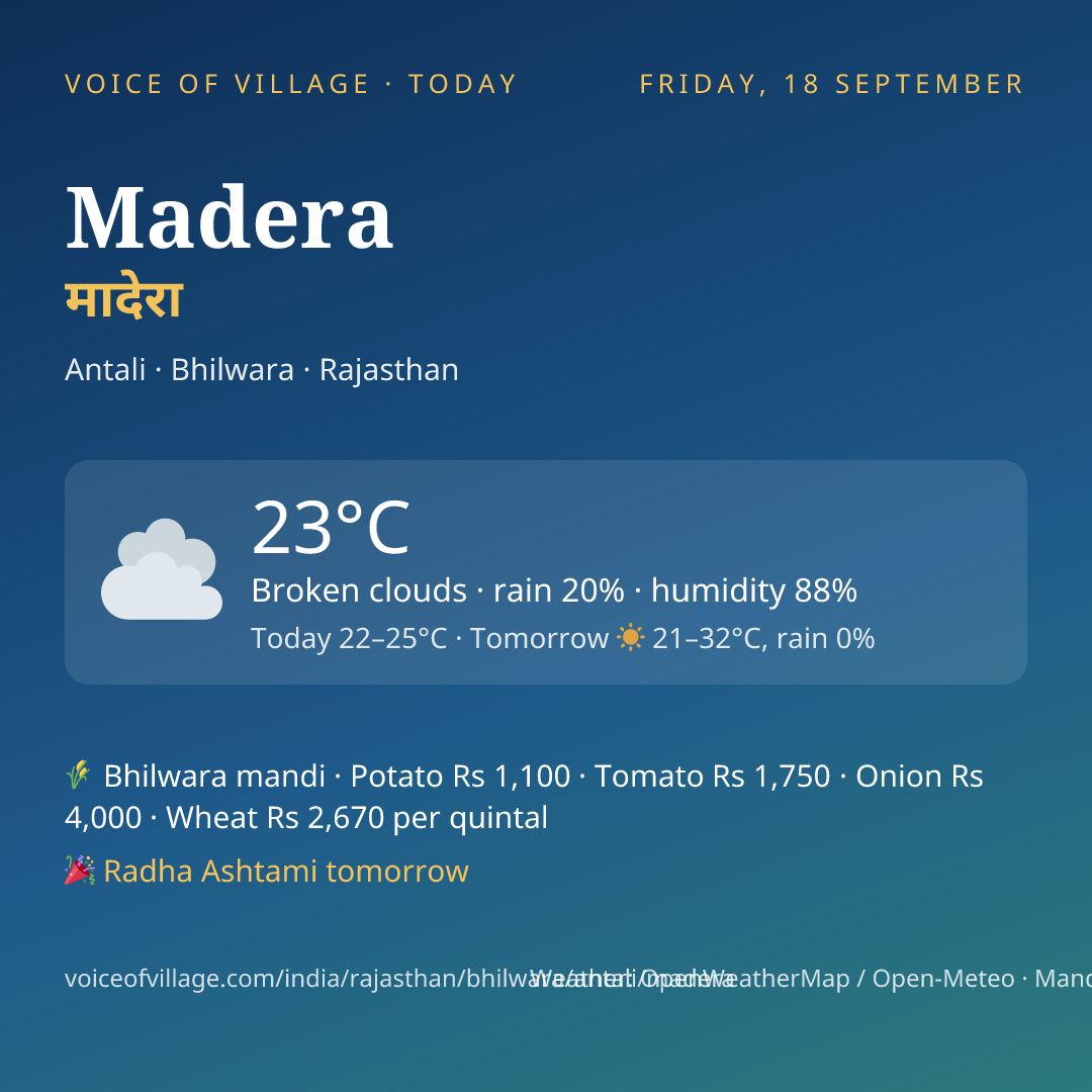 Madera today