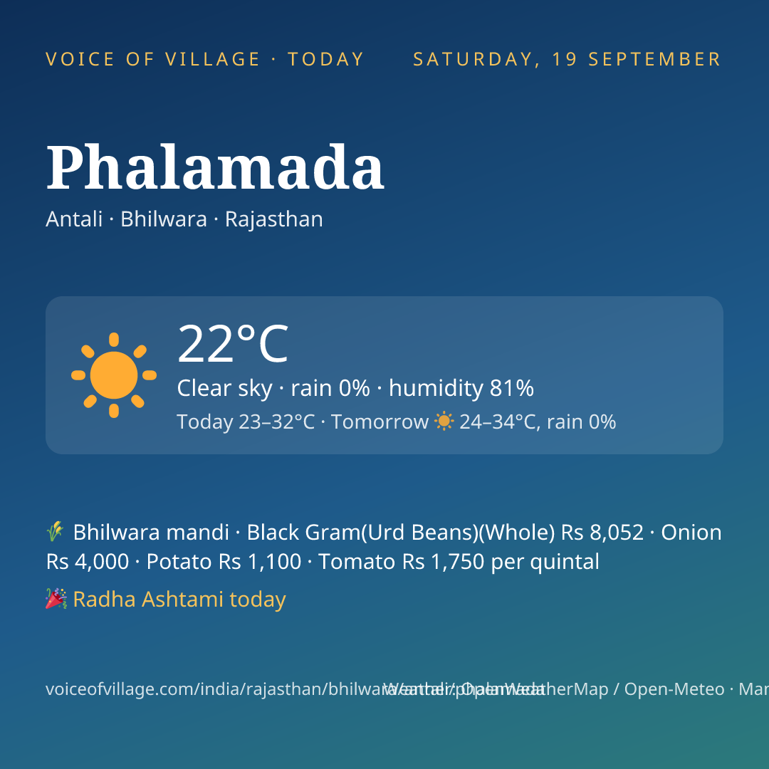 Phalamada today