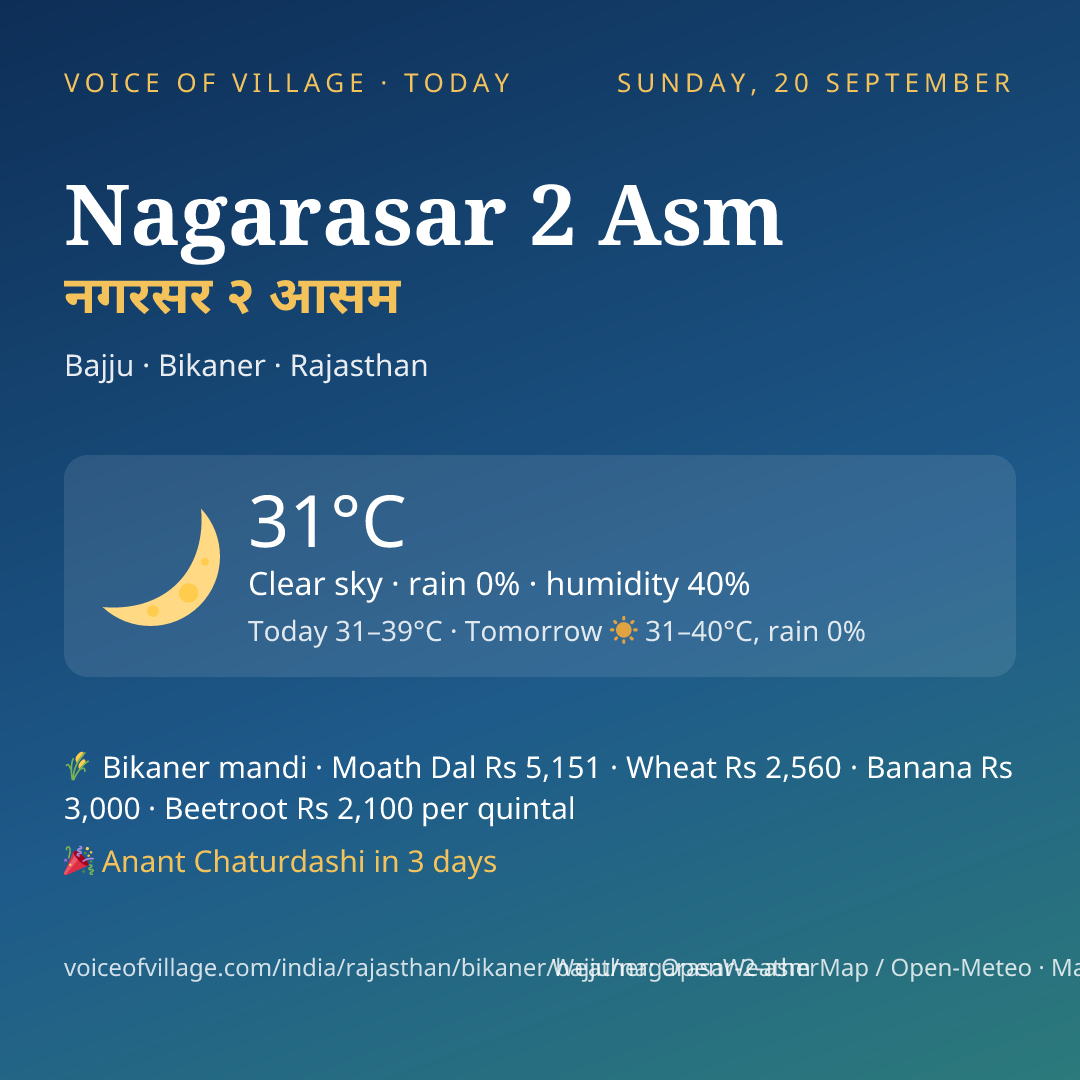 Nagarasar 2 Asm today