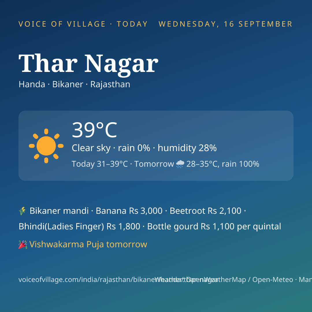 Thar Nagar today