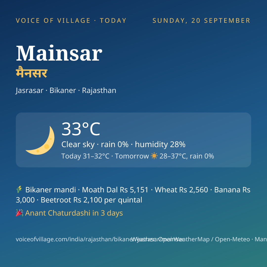 Mainsar today