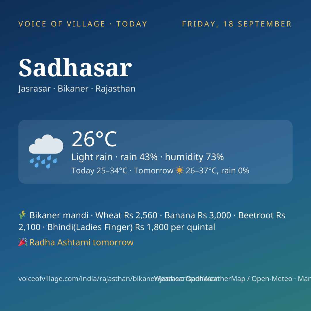 Sadhasar today