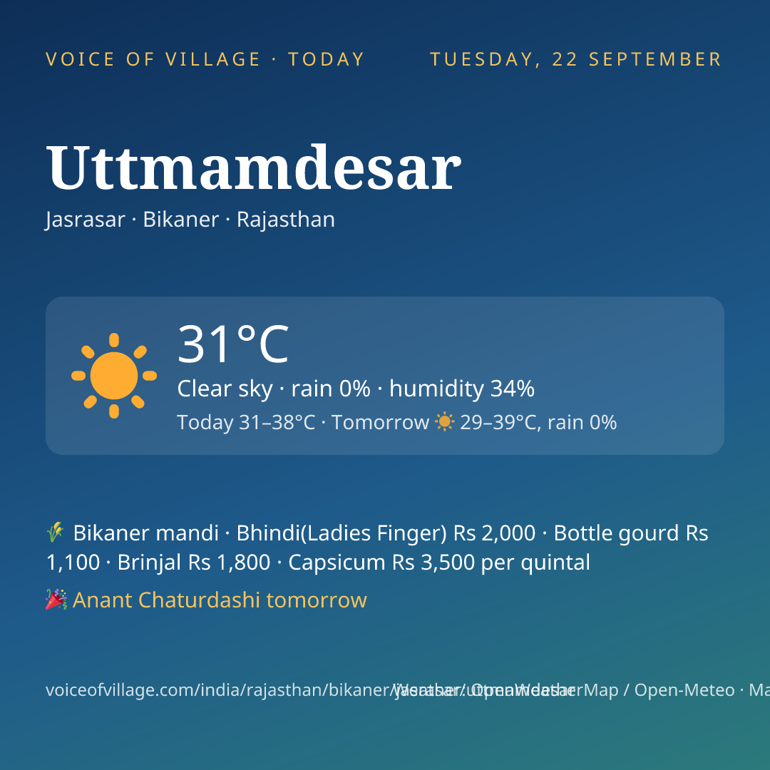 Uttmamdesar today