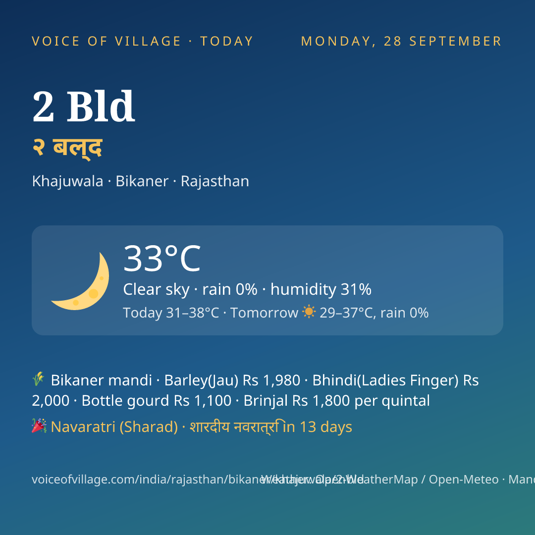 2 Bld today