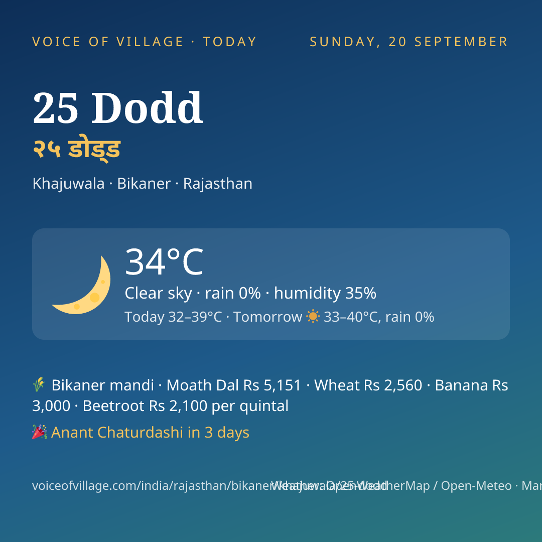 25 Dodd today