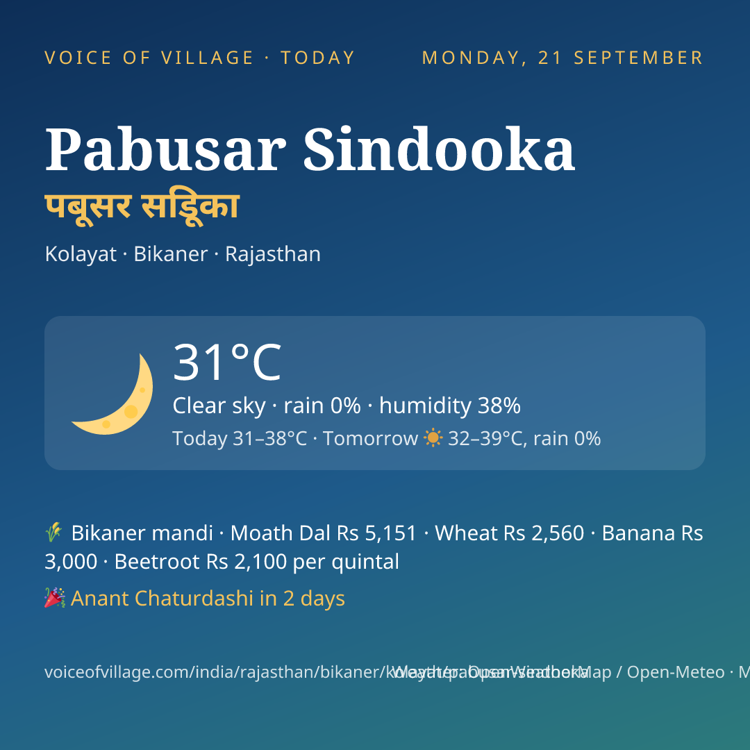 Pabusar Sindooka today