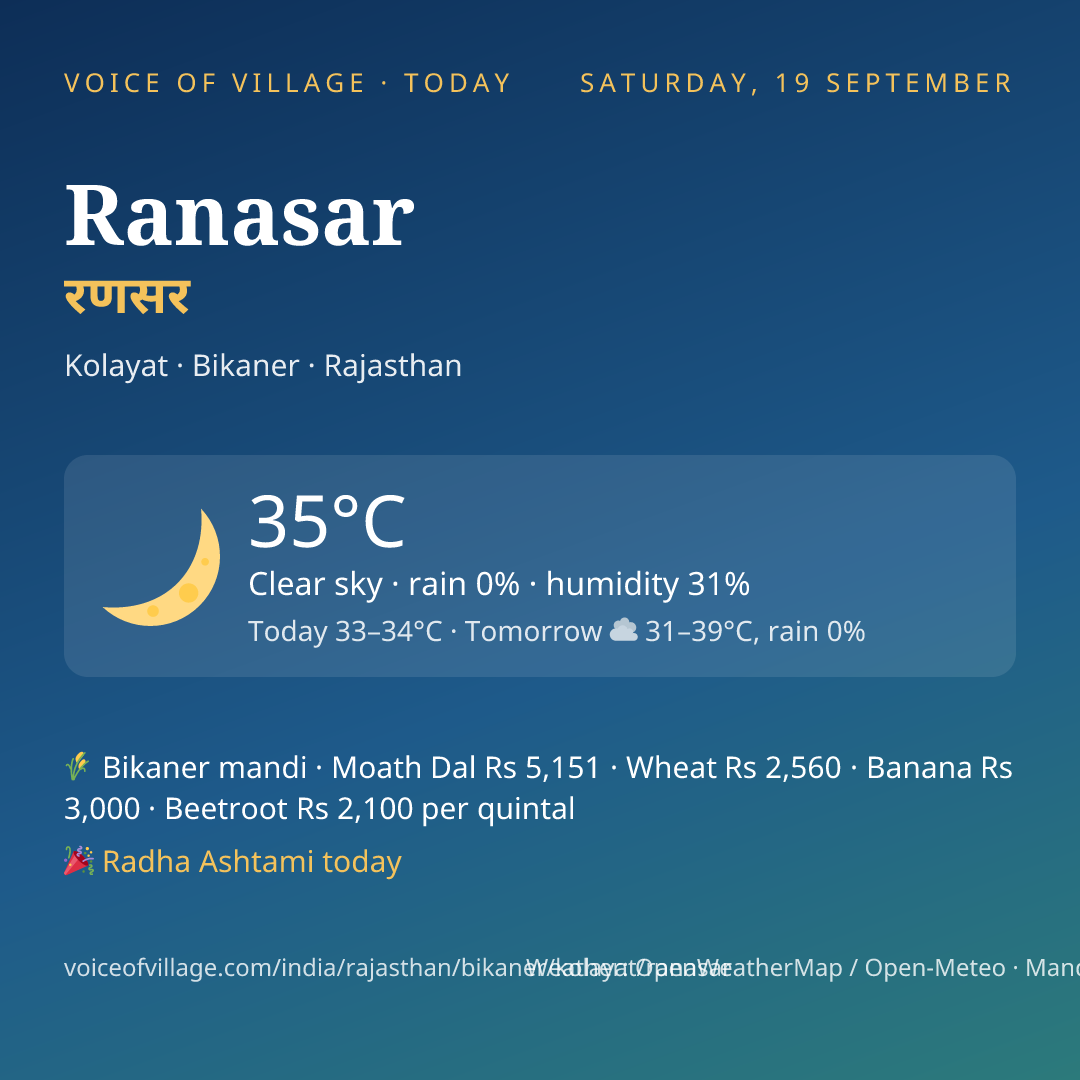Ranasar today