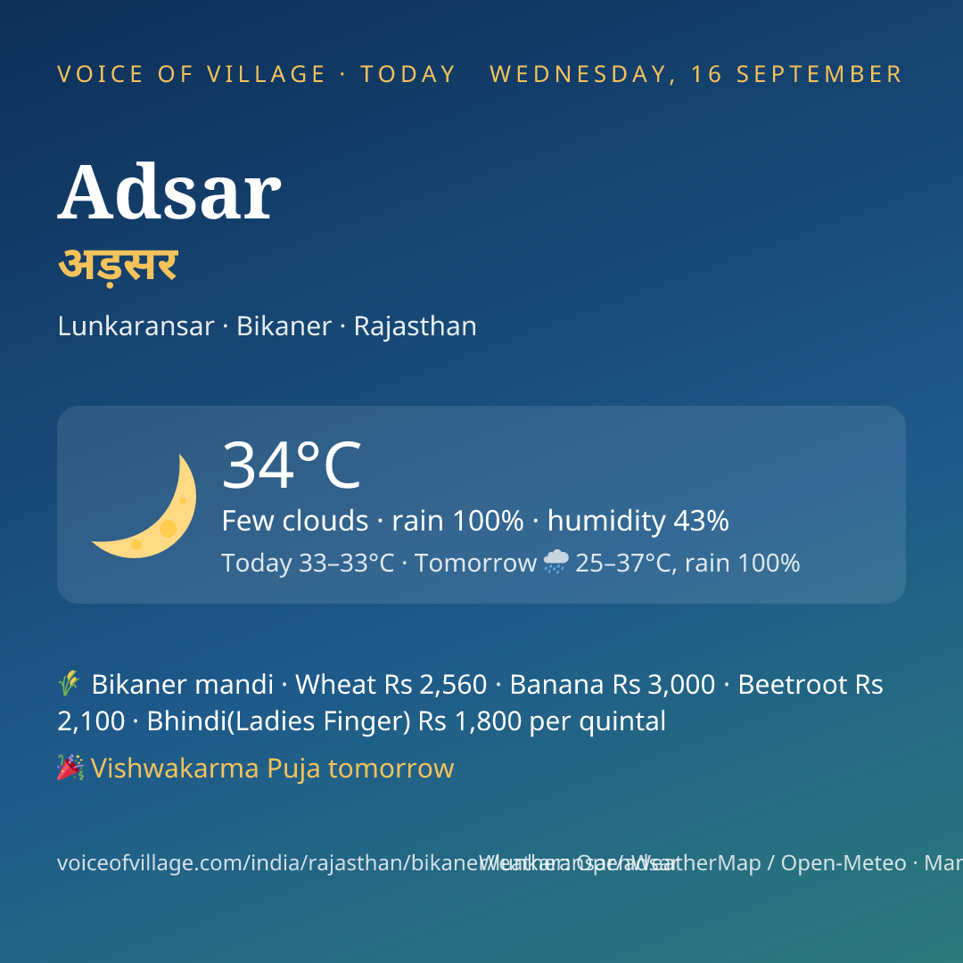 Adsar today