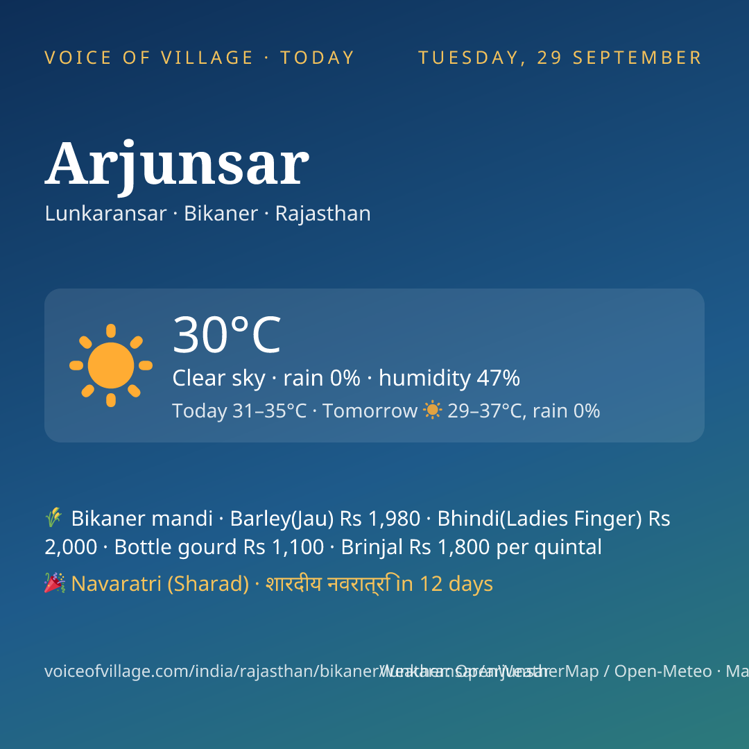 Arjunsar today