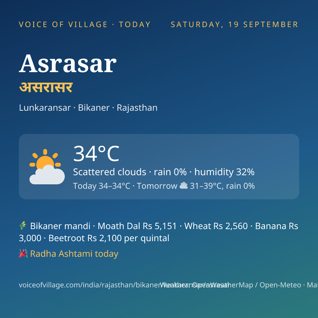 Asrasar today