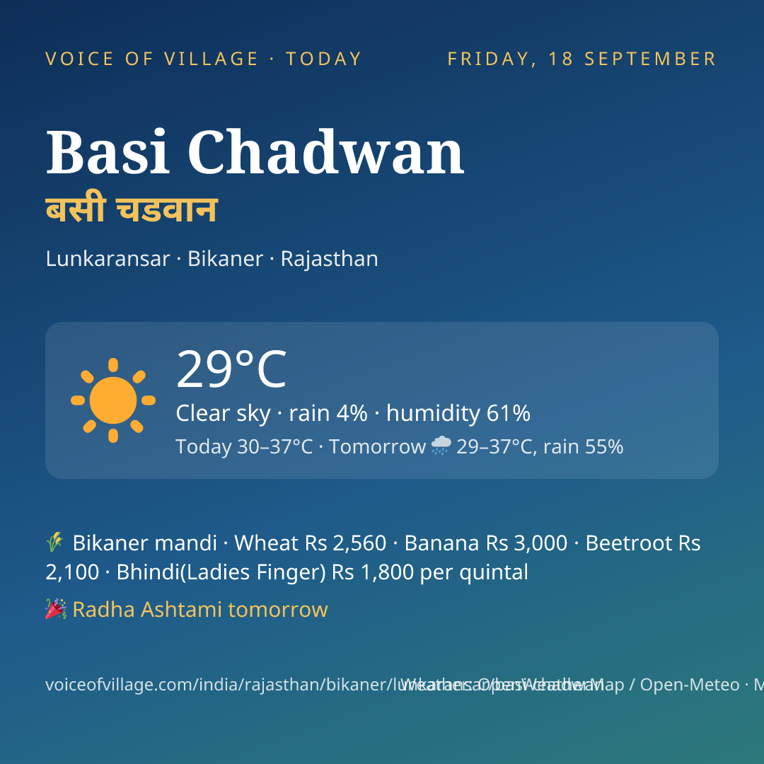 Basi Chadwan today