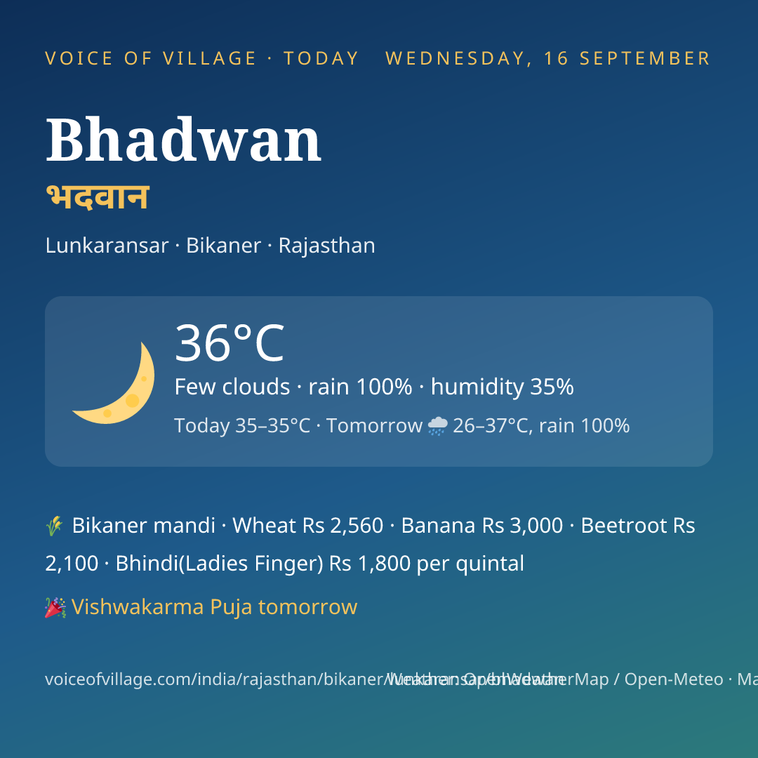 Bhadwan today
