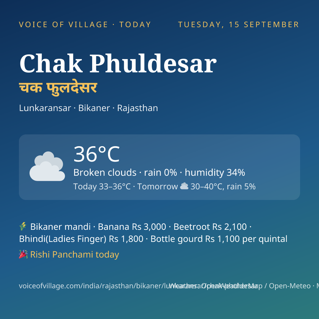 Chak Phuldesar today