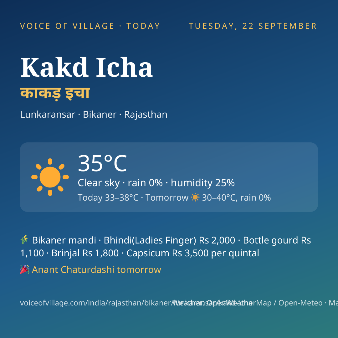 Kakd Icha today