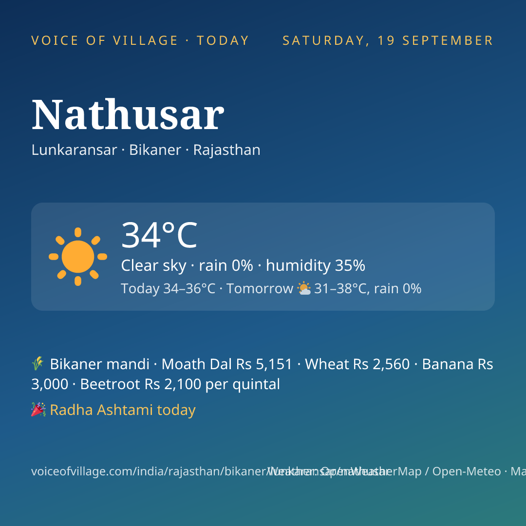 Nathusar today