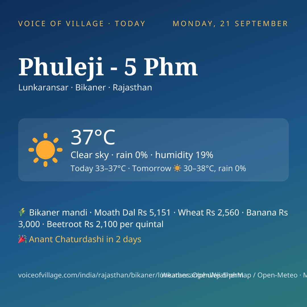 Phuleji - 5 Phm today