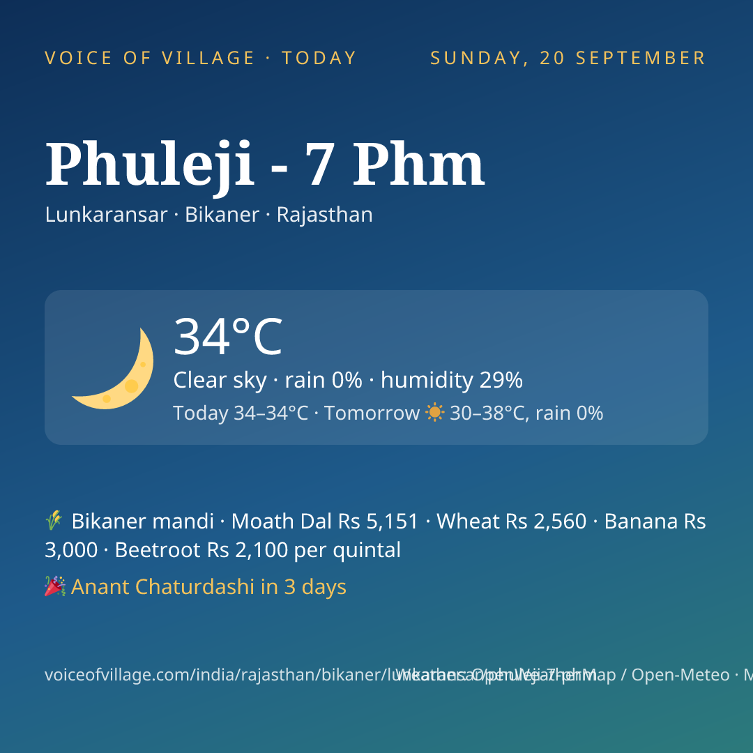 Phuleji - 7 Phm today