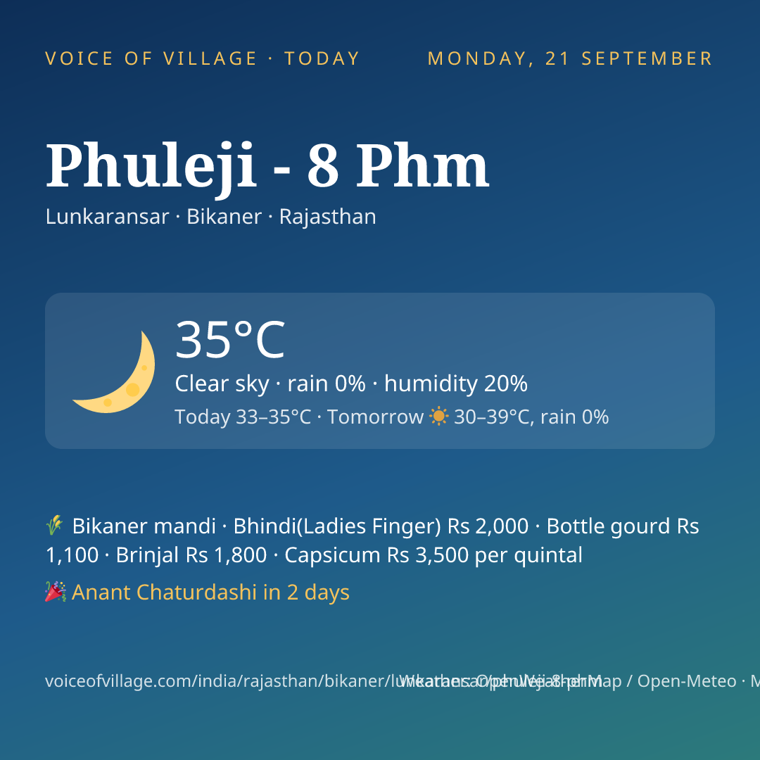 Phuleji - 8 Phm today